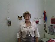 Дедова Вера Ивановна